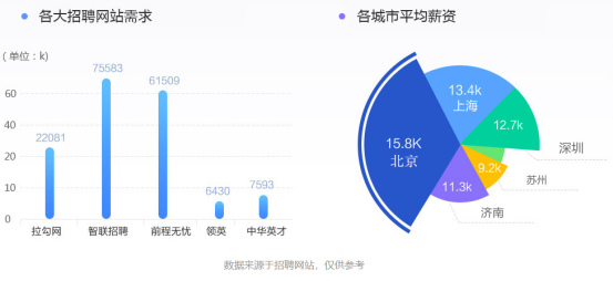 南京新华电脑专修学院——数媒影视文创艺术学院