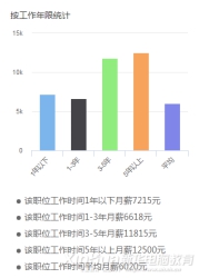 《黑神话：悟空》受热捧！来新华学影视动漫游戏<a href=http://njxh.cn target=_blank class=infotextkey>专业</a>大有“钱”景